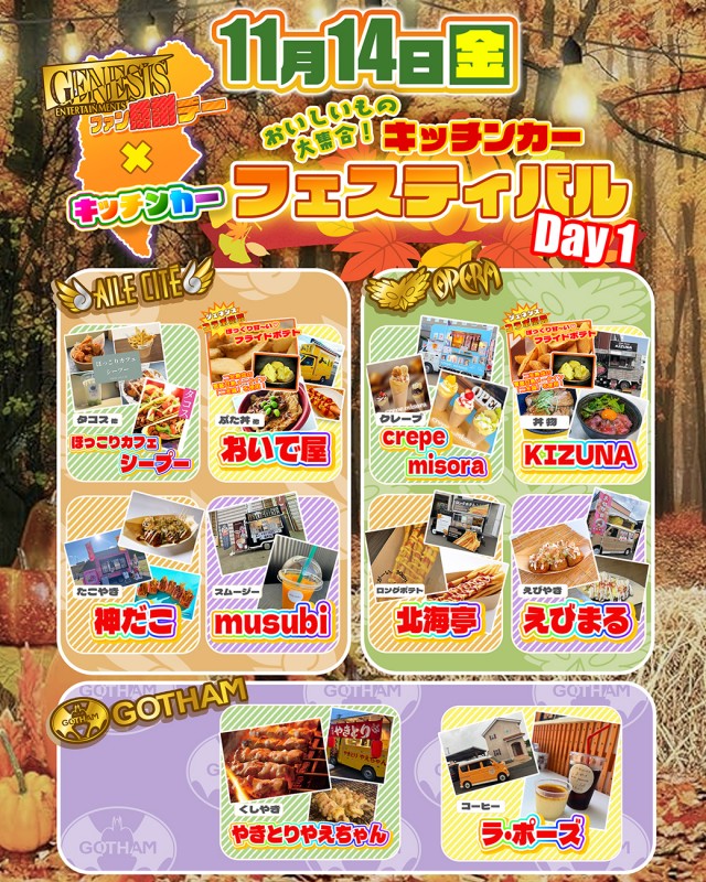 ゴッサムシティの最新情報画像