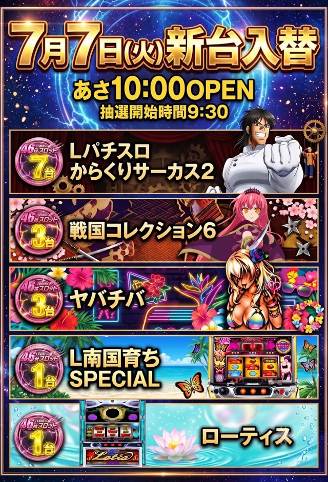 ゴッサムシティの最新情報画像