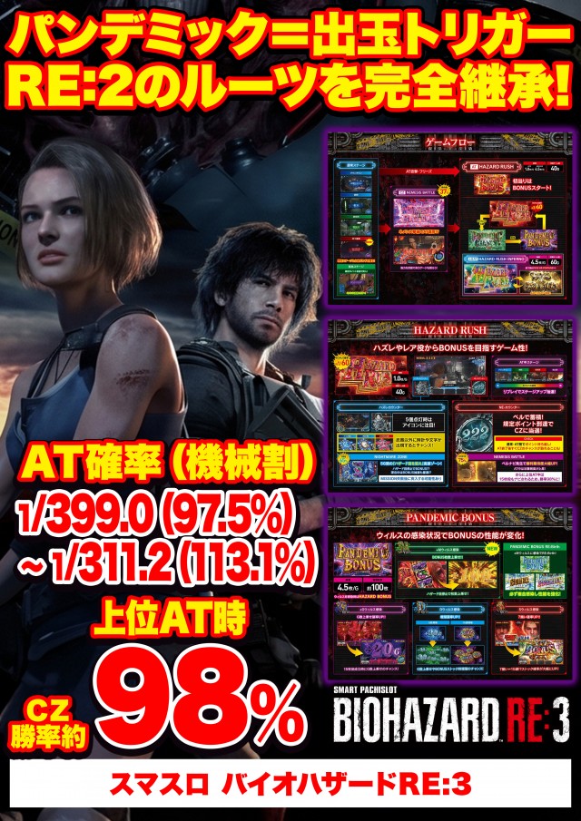 Super D'station39福重店の最新情報画像
