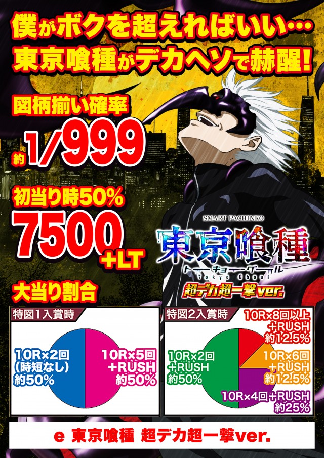 Super D'station39福重店の最新情報画像