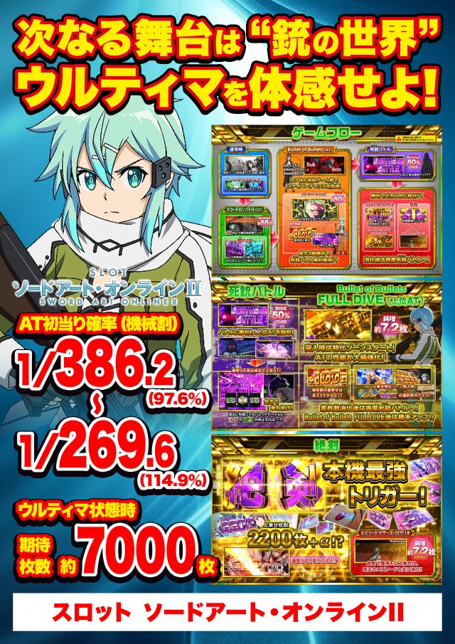 Super D'station39福重店の最新情報画像