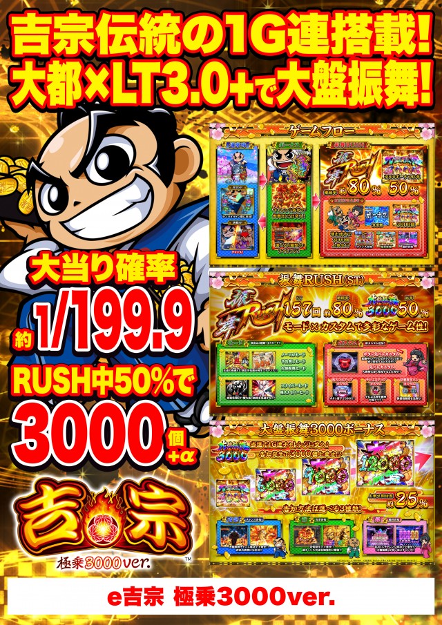 Super D&rsquo;STATION39福重店の最新情報画像