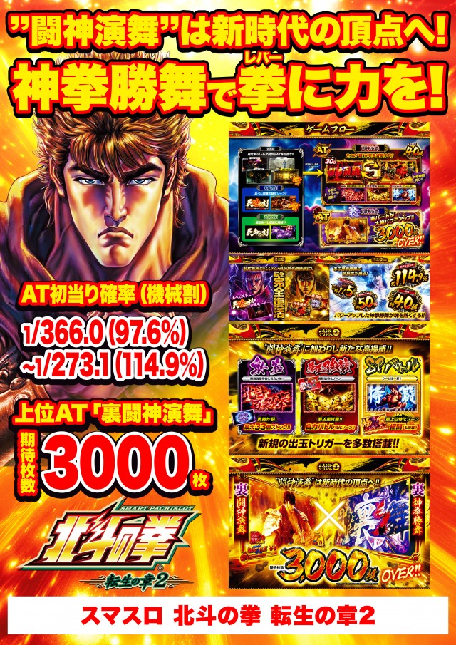 Super D&rsquo;STATION39福重店の最新情報画像