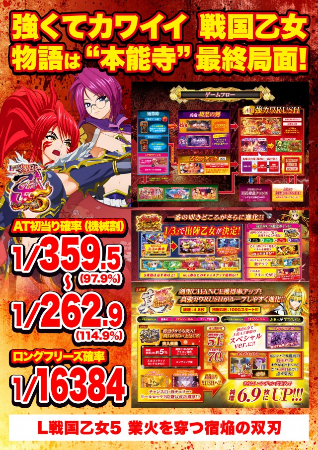 Super D'station39福重店の最新情報画像