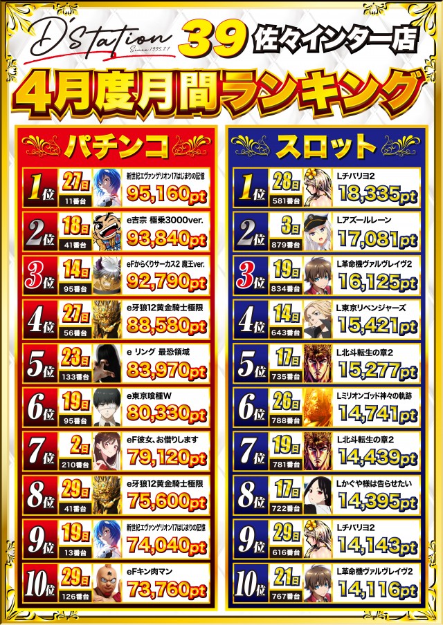 Super D&rsquo;STATION39佐々インター店の最新情報画像