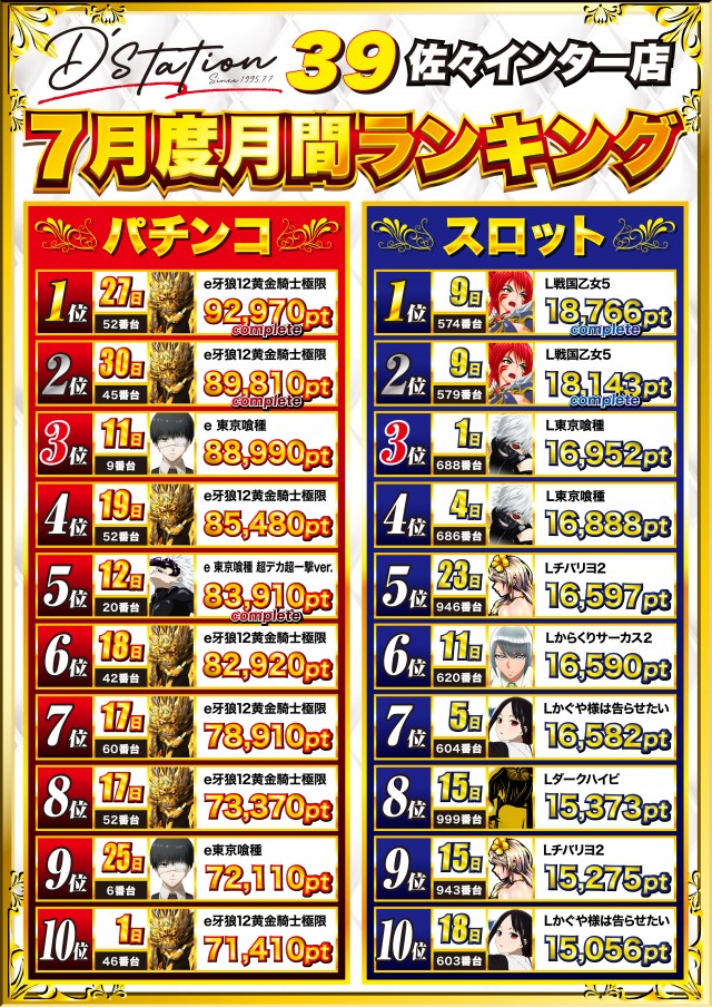 Super D'station39佐々インター店の最新情報画像