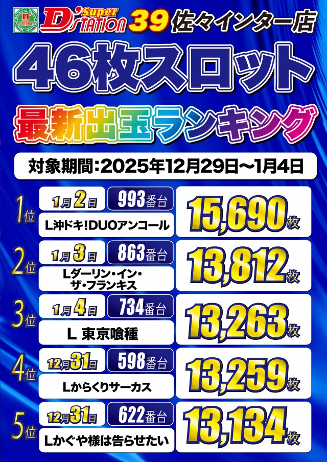 Super D&rsquo;STATION39佐々インター店の最新情報画像