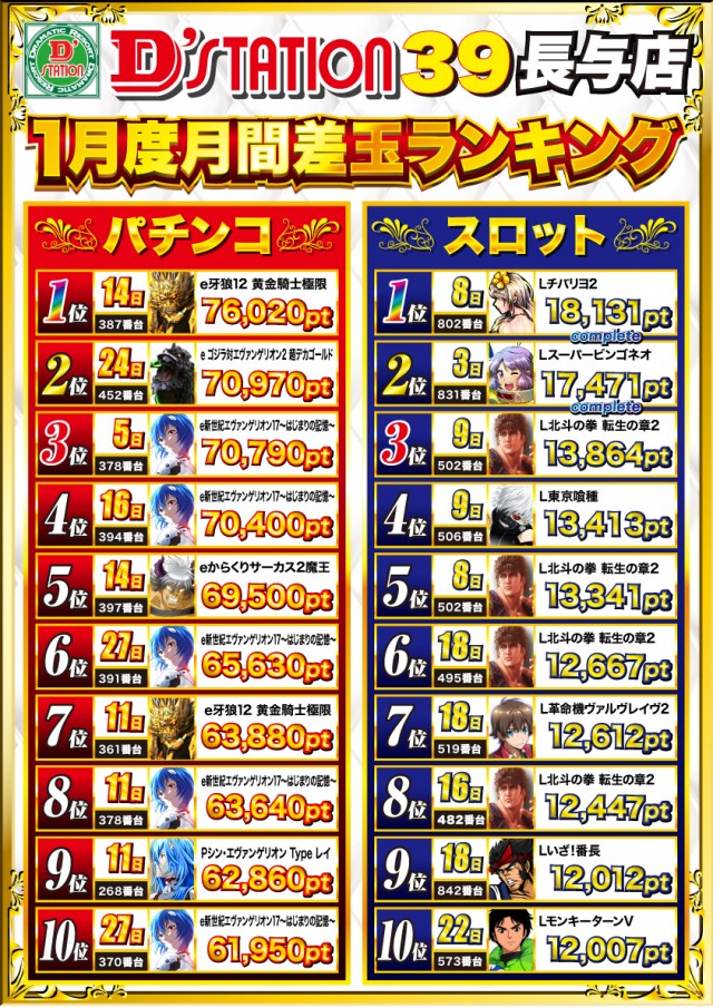 D&rsquo;STATION39長与店の最新情報画像