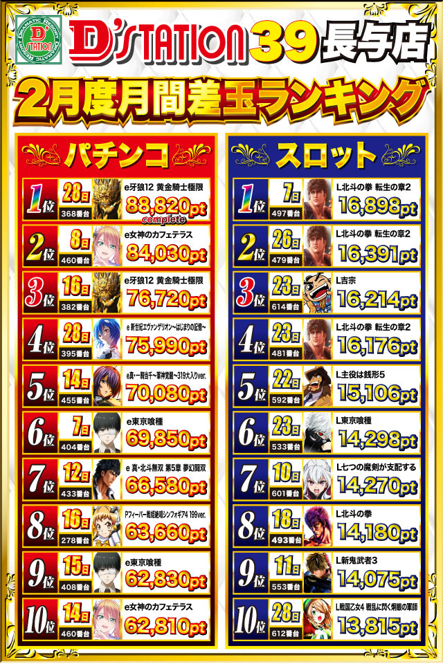 D’STATION39長与店の最新情報画像