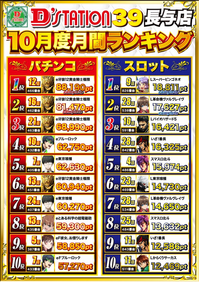 D’STATION39長与店の最新情報画像