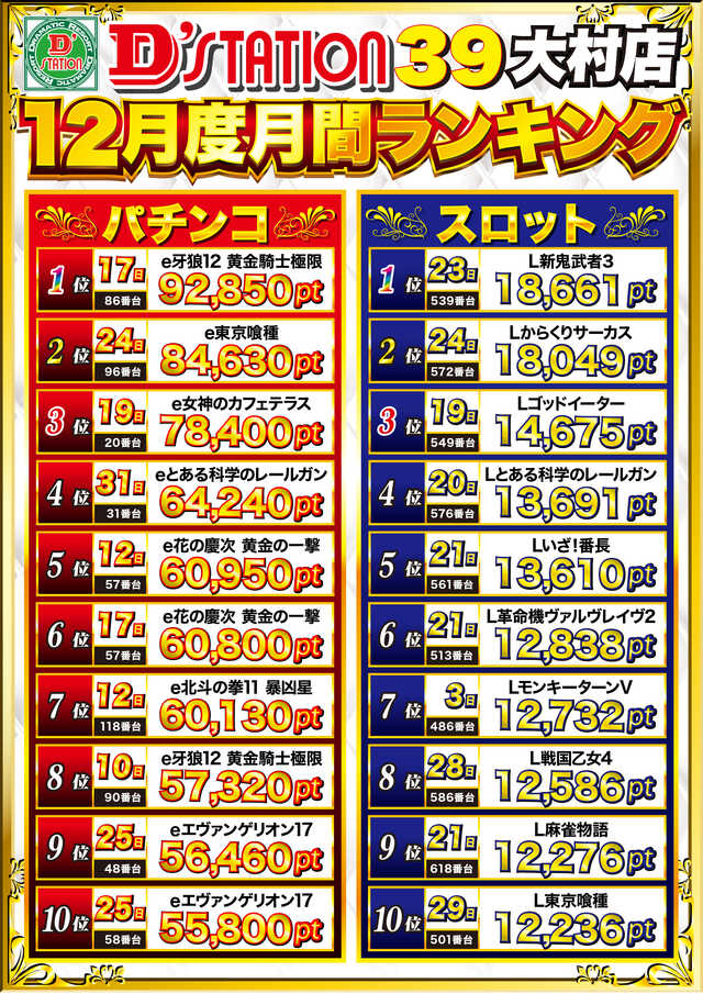 D&rsquo;STATION39大村店の最新情報画像