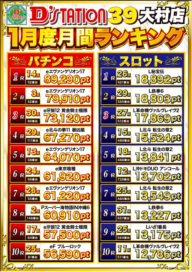 D&rsquo;STATION39大村店の最新情報画像