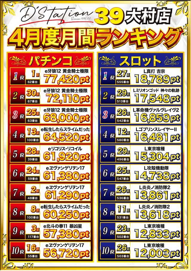 D&rsquo;STATION39大村店の最新情報画像