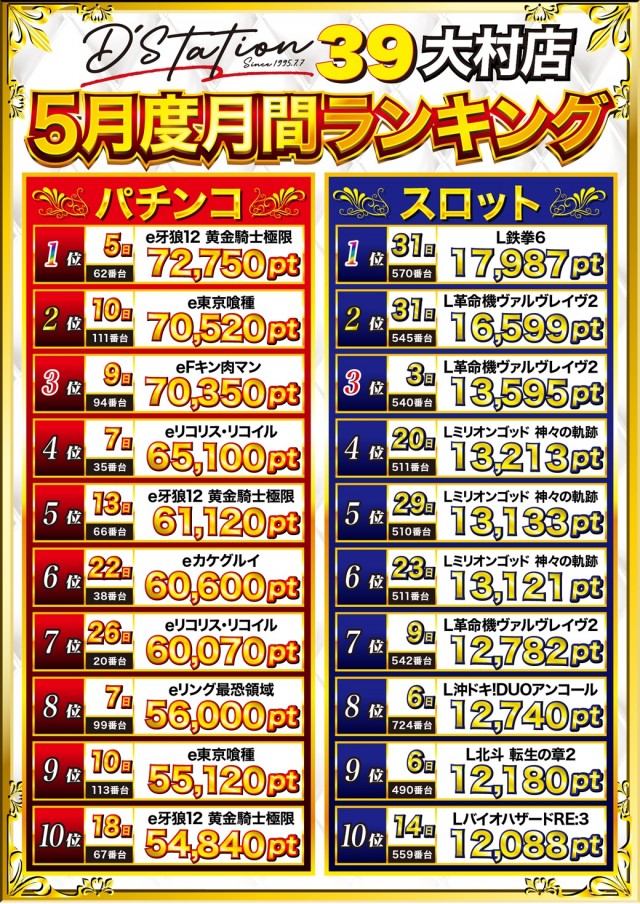 D'station39大村店の最新情報画像