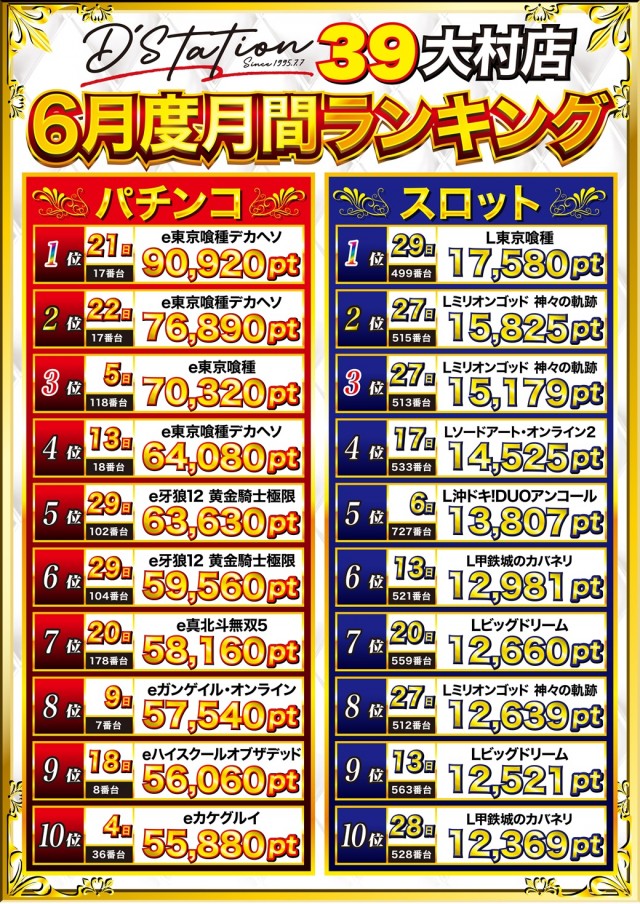 D'station39大村店の最新情報画像