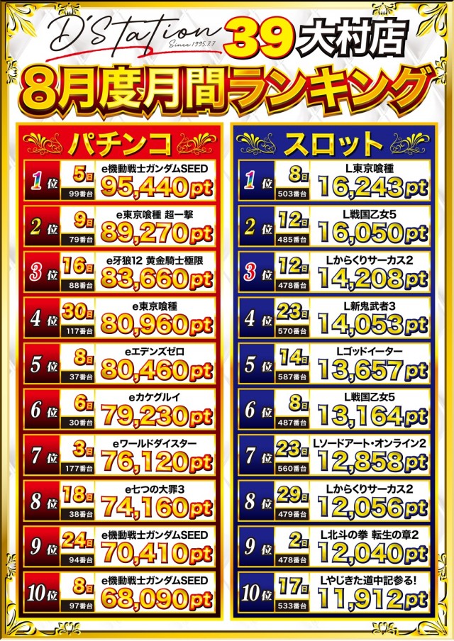 D'station39大村店の最新情報画像