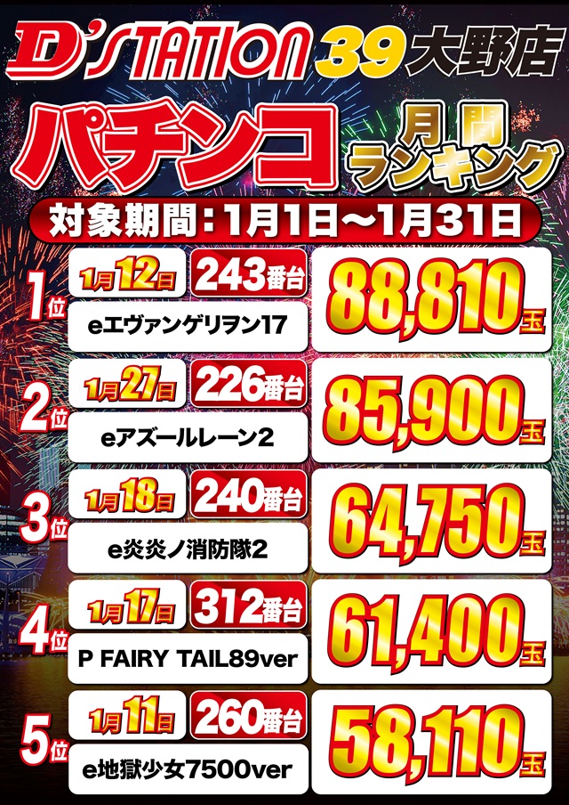 D’STATION39大野店の最新情報画像