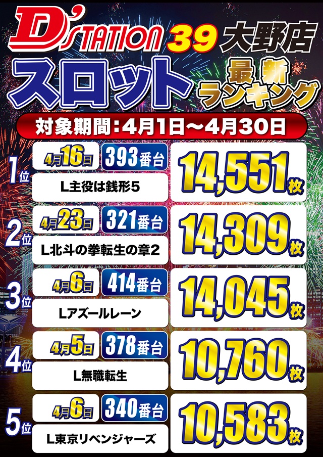 D&rsquo;STATION39大野店の最新情報画像