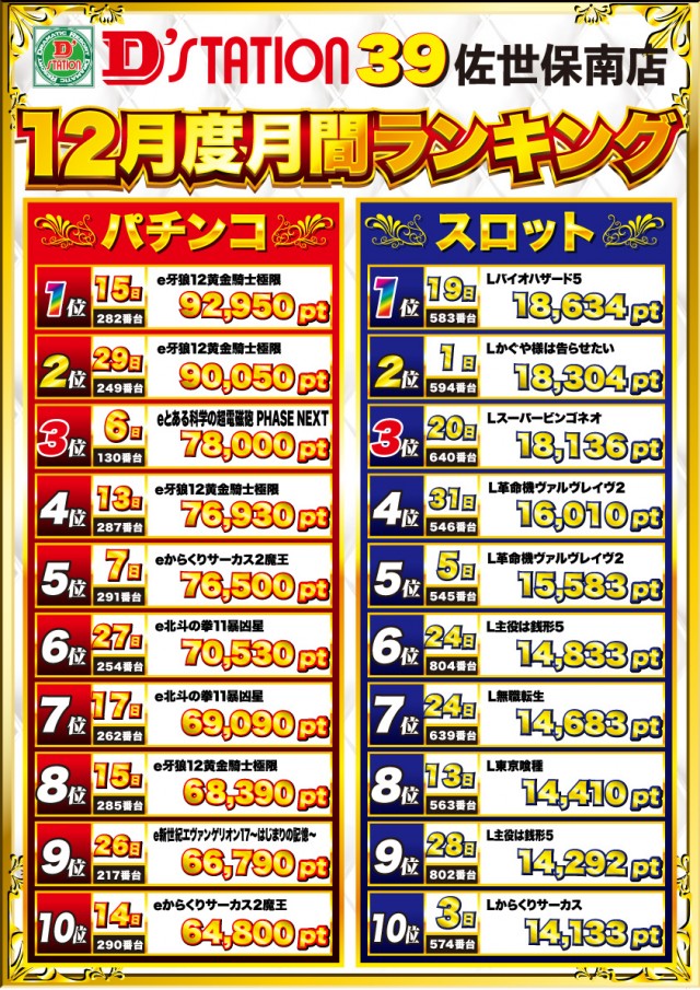 D’STATION39佐世保南店の最新情報画像