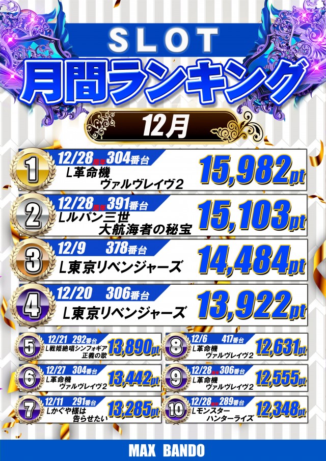 マックス坂東の最新情報画像