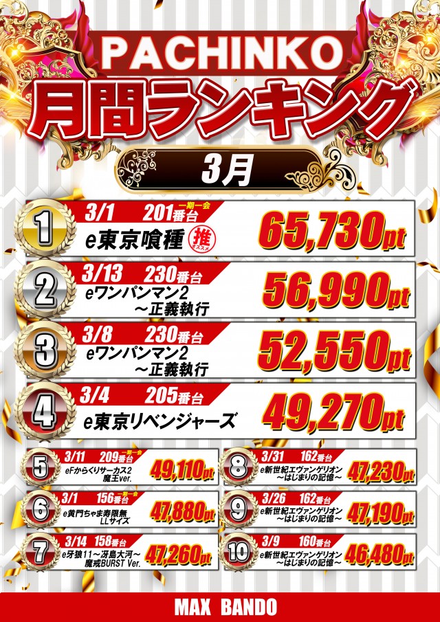 マックス坂東の最新情報画像