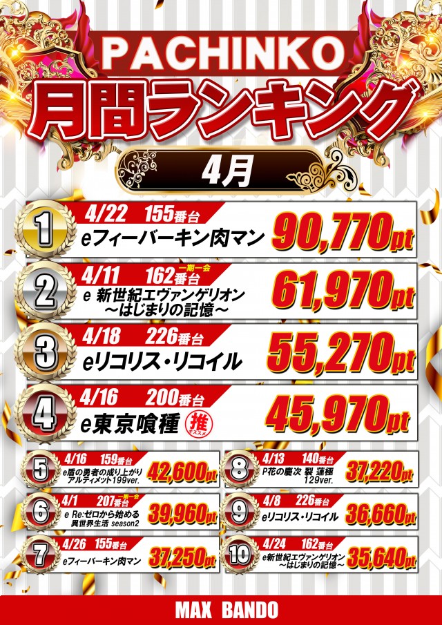 マックス坂東の最新情報画像