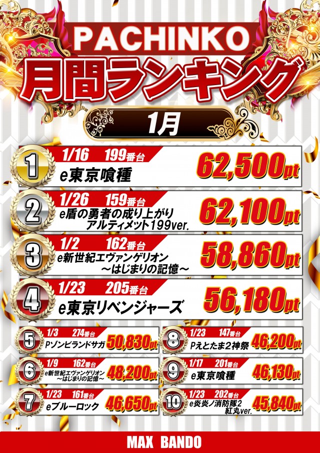 マックス坂東の最新情報画像