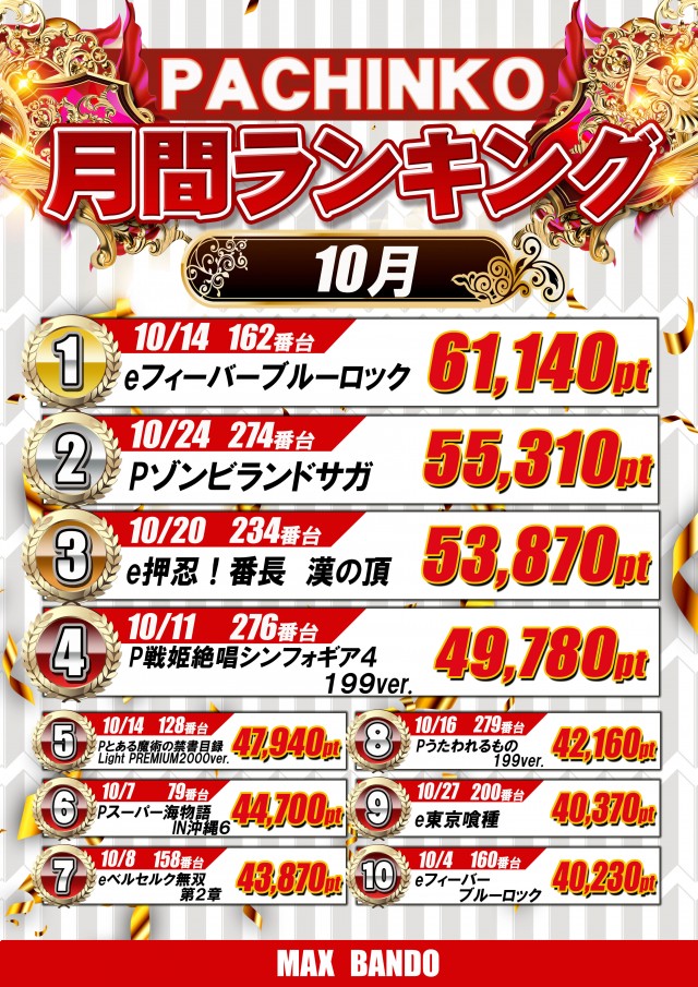 マックス坂東の最新情報画像