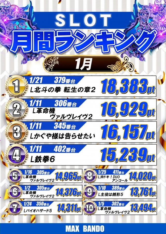 マックス坂東の最新情報画像