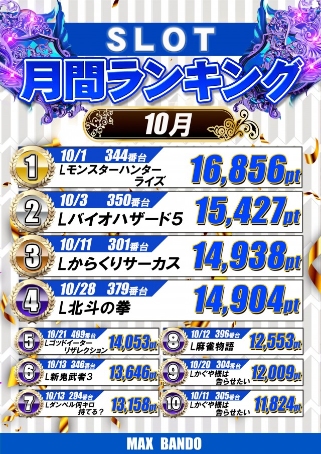 マックス坂東の最新情報画像