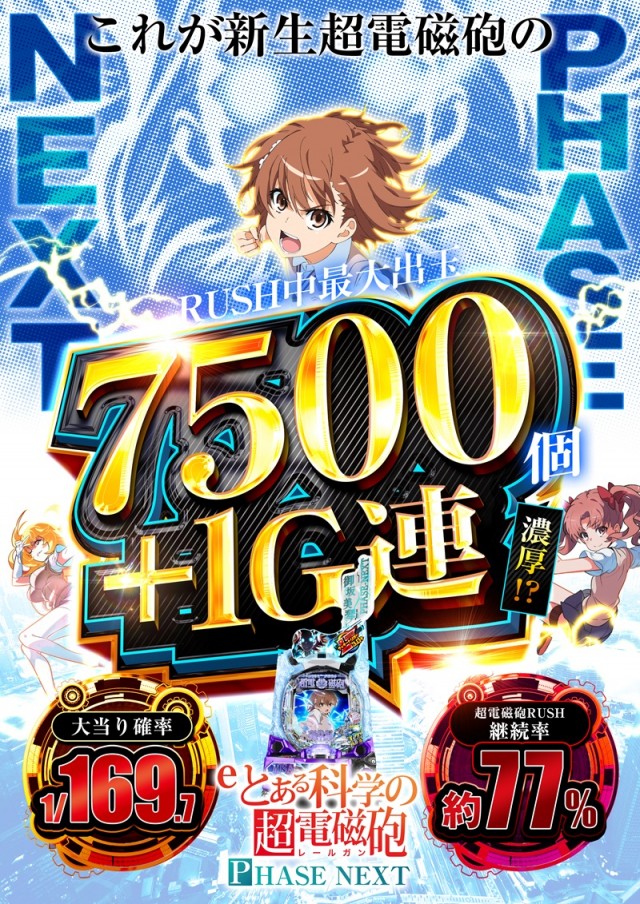 123横浜西口店の最新情報画像