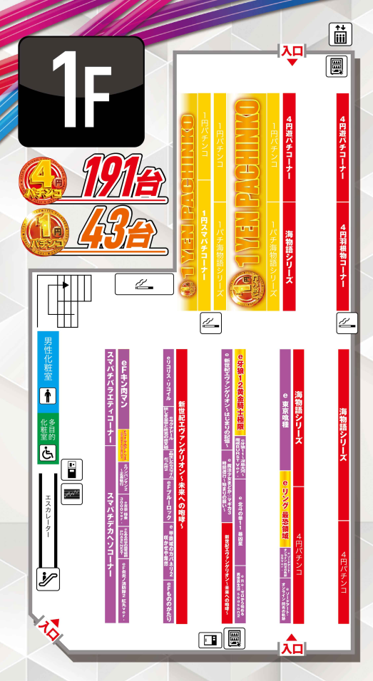 メガガイア明大前店の最新情報画像