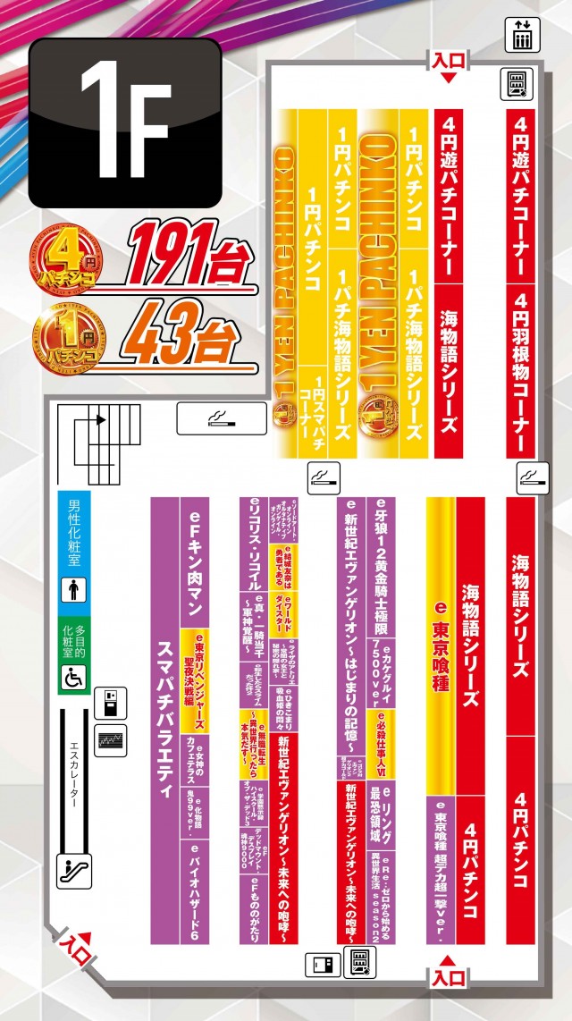 メガガイア明大前店の最新情報画像