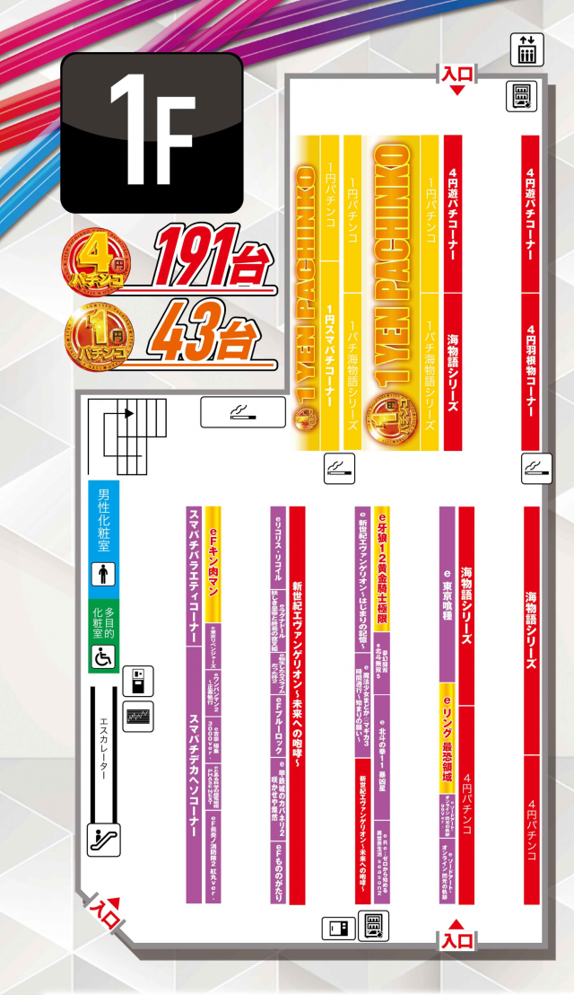 メガガイア明大前店の最新情報画像