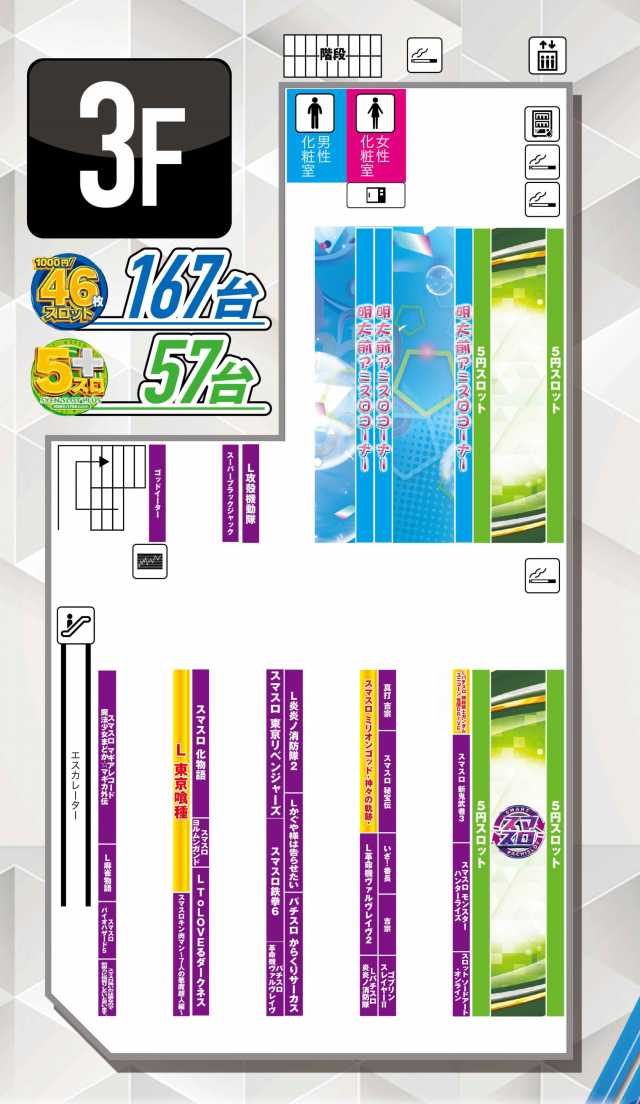 メガガイア明大前店の最新情報画像