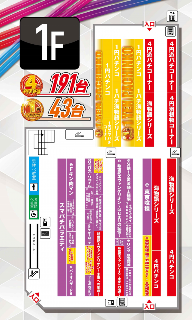 メガガイア明大前店の最新情報画像