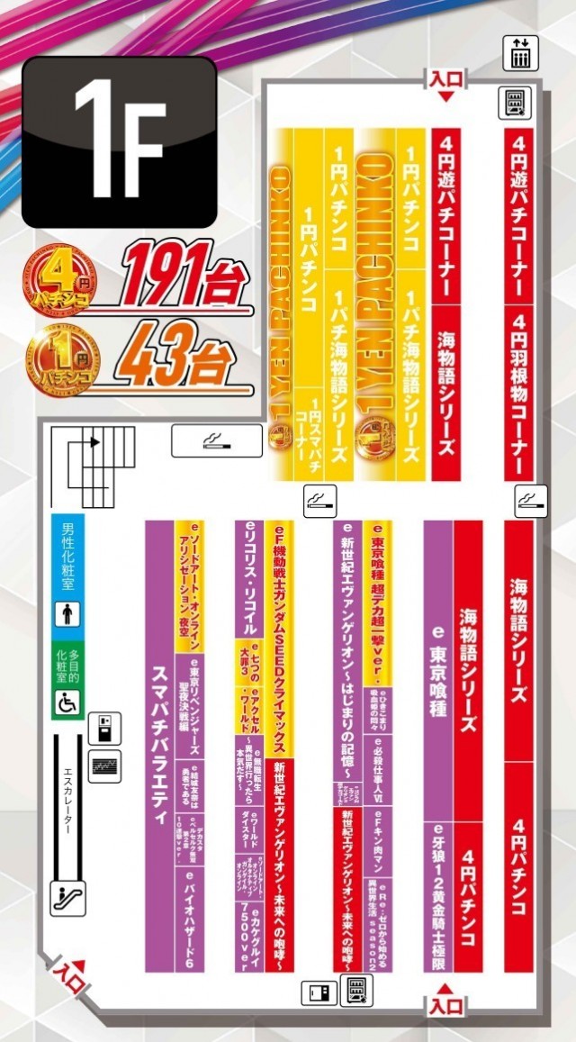 メガガイア明大前店の最新情報画像