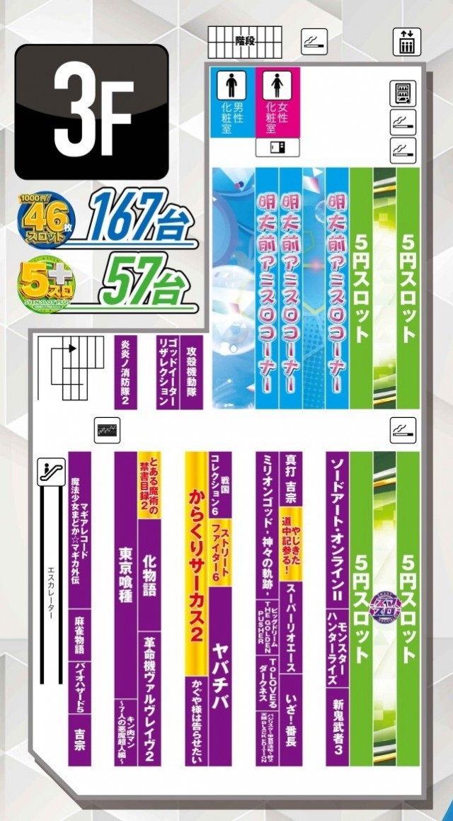 メガガイア明大前店の最新情報画像