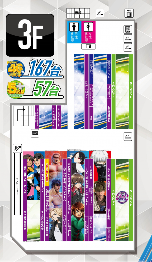 メガガイア明大前店の最新情報画像