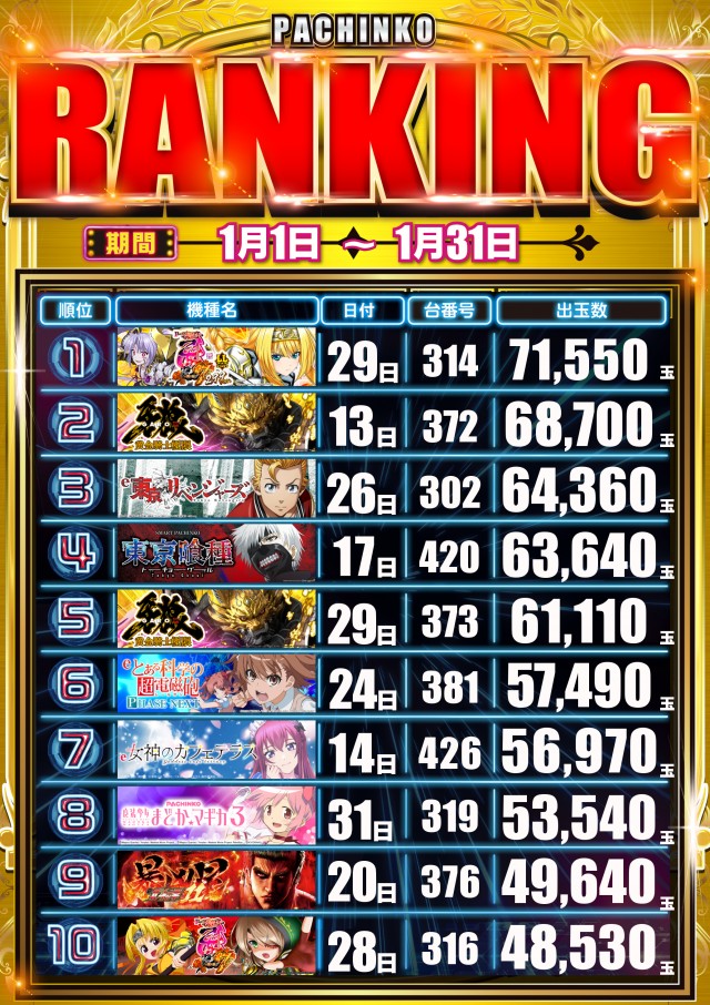 メガガイア岩国の最新情報画像