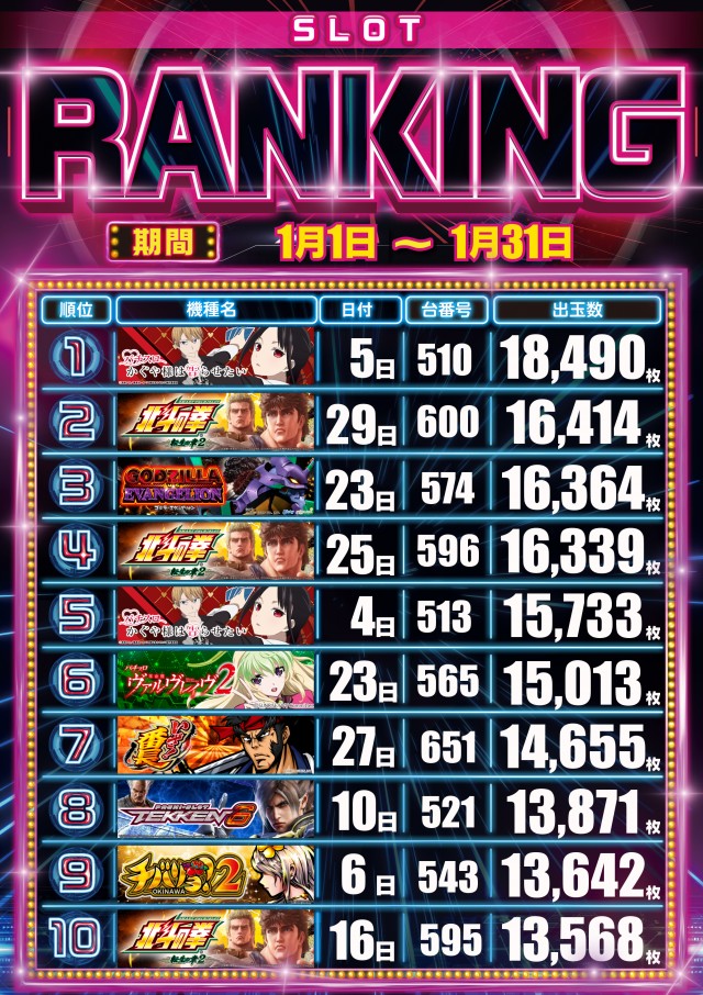 メガガイア岩国の最新情報画像