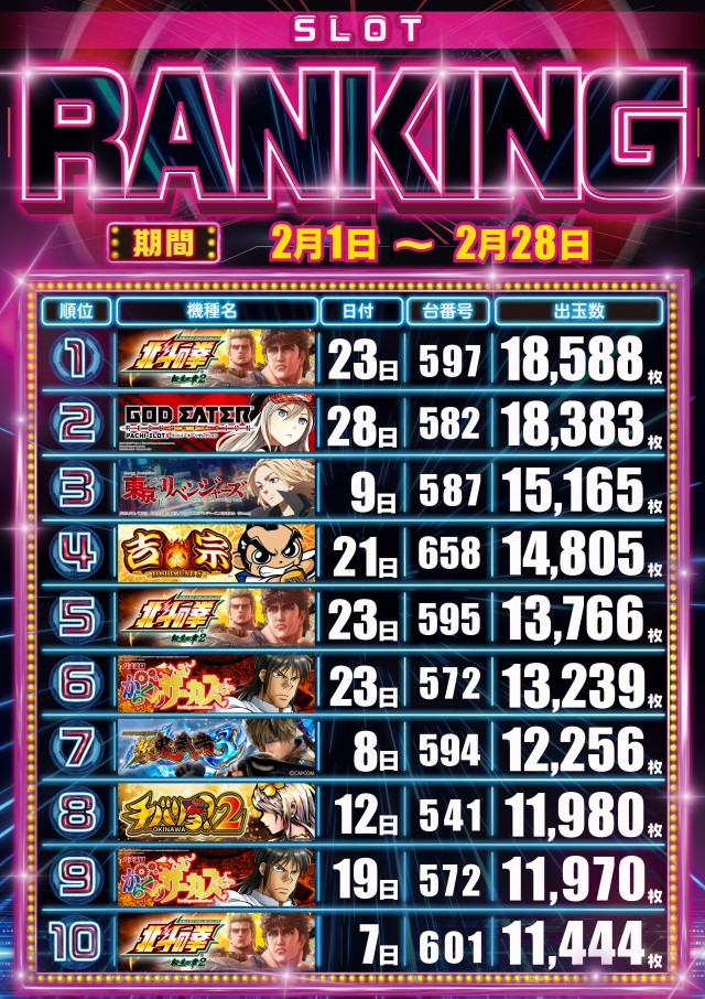 メガガイア岩国の最新情報画像