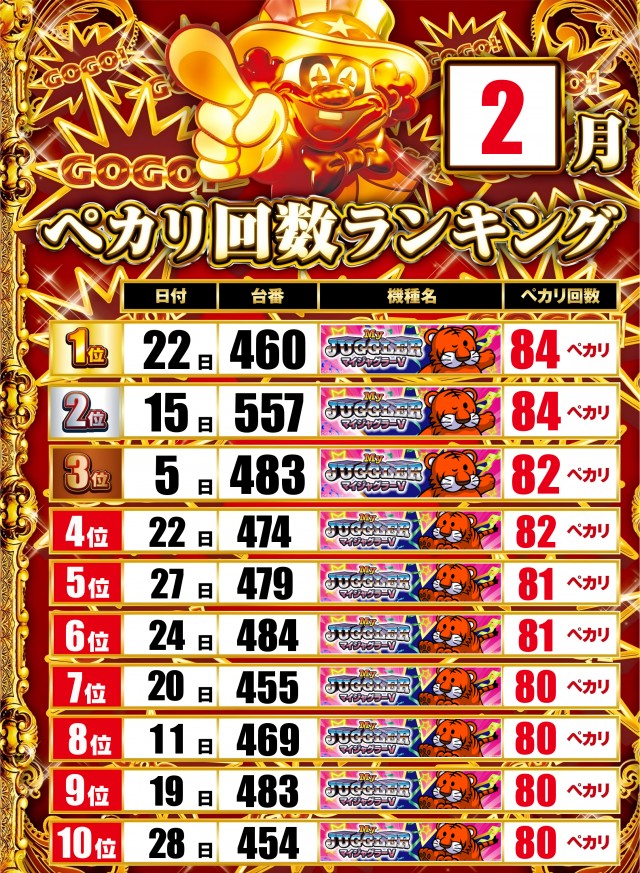 メガガイア岩国の最新情報画像