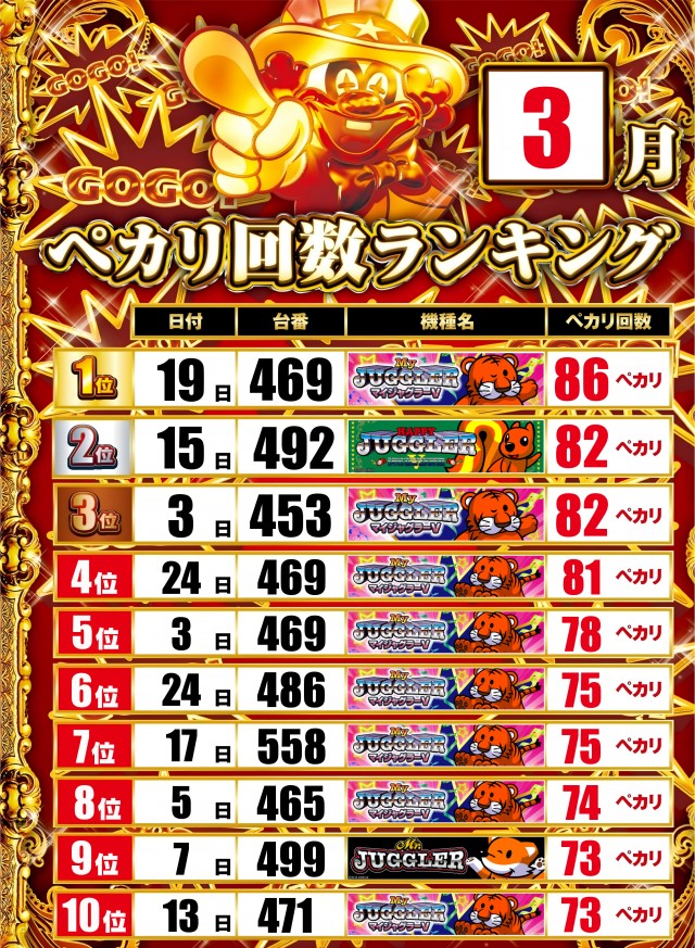 メガガイア岩国の最新情報画像