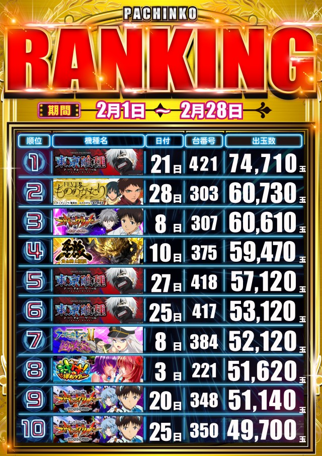 メガガイア岩国の最新情報画像