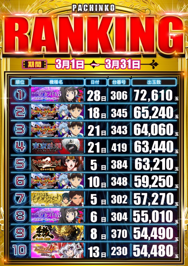 メガガイア岩国の最新情報画像