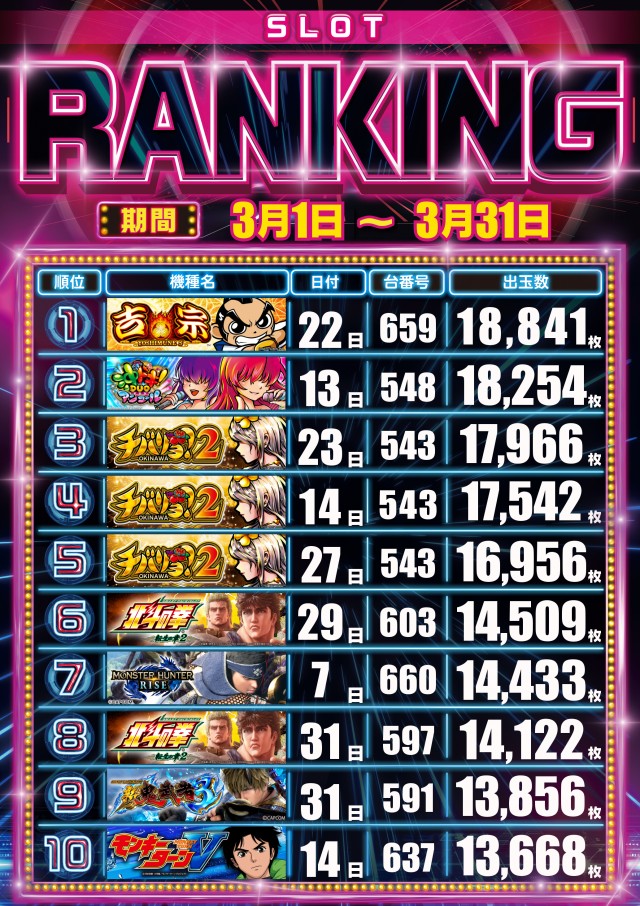 メガガイア岩国の最新情報画像