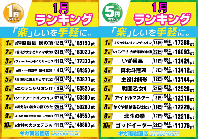 ギガ南岩国の最新情報画像