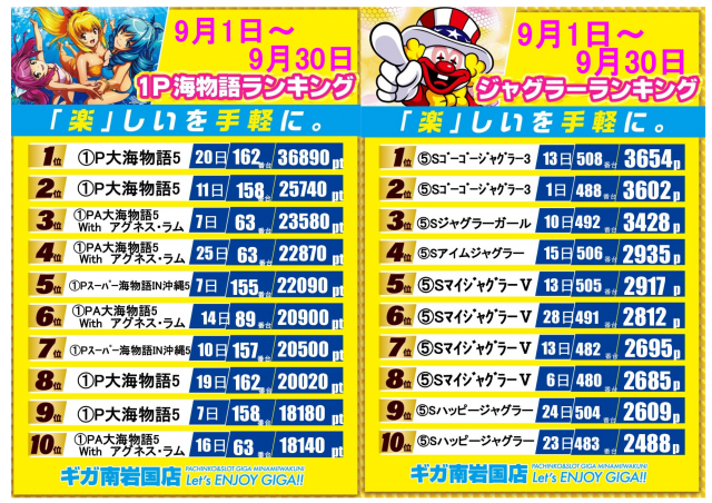 ギガ南岩国の最新情報画像