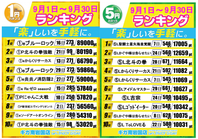 ギガ南岩国の最新情報画像